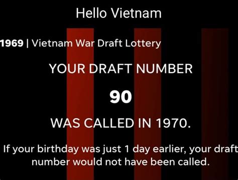 would your draft number have been called|Vietnam Draft Lottery.